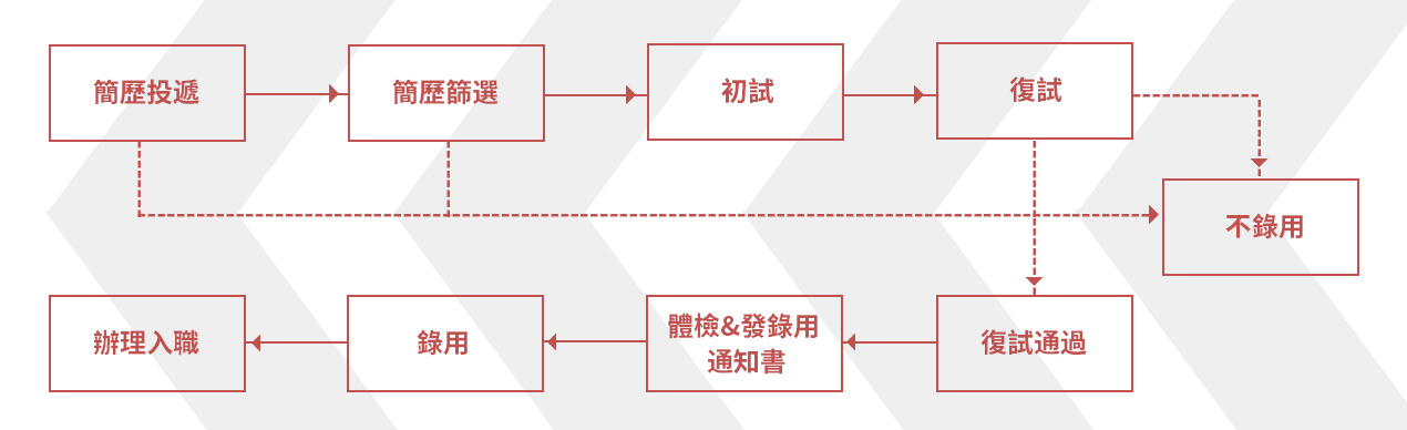 welcometo迎接惠临888集团(中国)有限公司