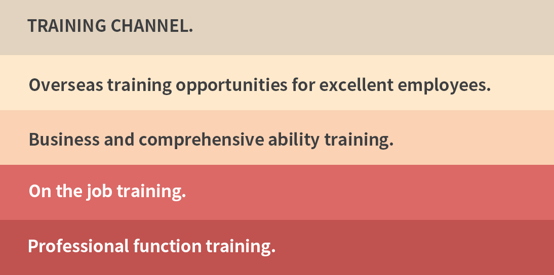 welcometo迎接惠临888集团(中国)有限公司