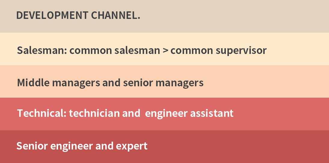 welcometo迎接惠临888集团(中国)有限公司