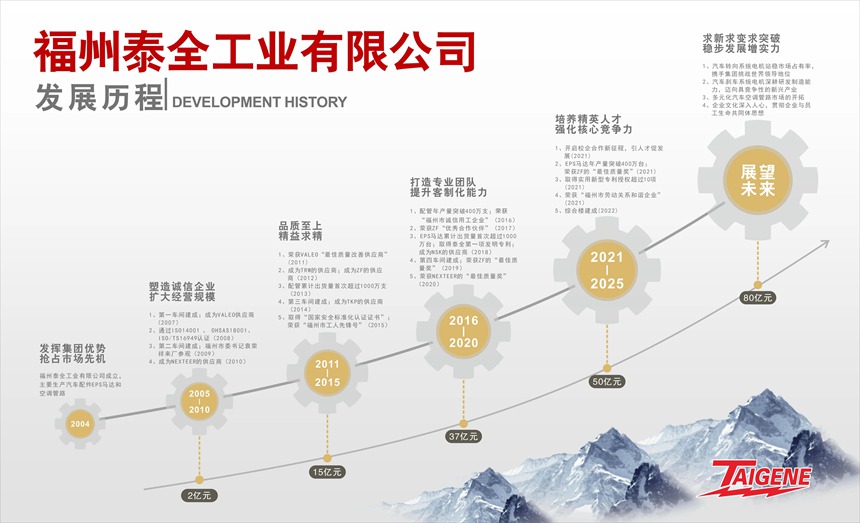 welcometoӭ�ӻ���888����(�й�)���޹�˾